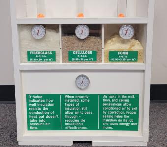 white box with 3 types of insulation comparisons